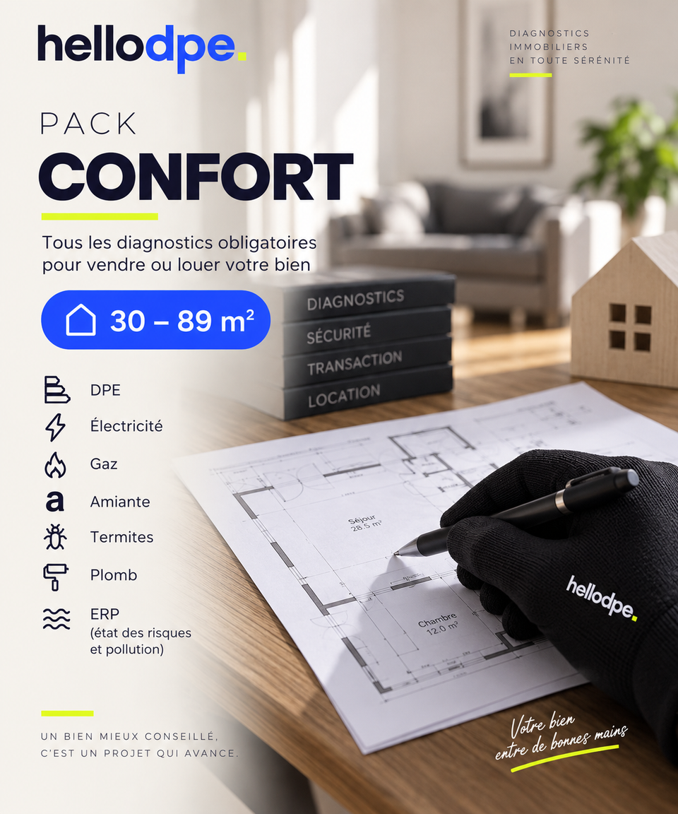 Pack Confort – 30–89 m²